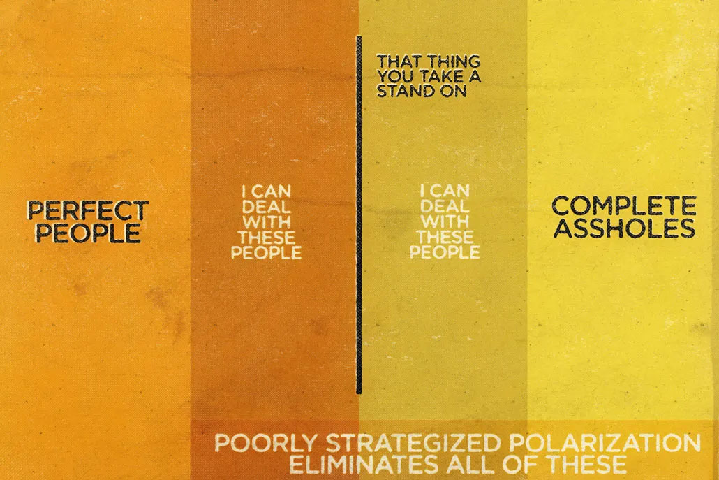 Polarity? Meh.