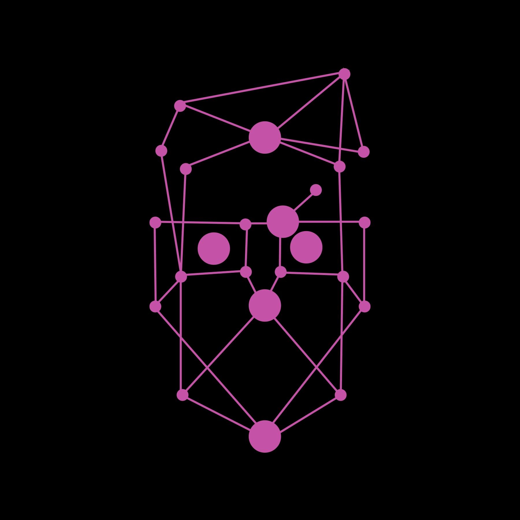 The Compiler of the Gamhain Eiercode